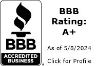 BRAKETIME, LTD BBB Business Review