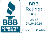 Lupica Custom Remodeling BBB Business Review