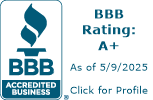 The Behavioral Wellness Group BBB Business Review
