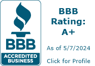The Behavioral Wellness Group BBB Business Review