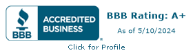 1st Nationwide Title Agency, LTD. BBB Business Review
